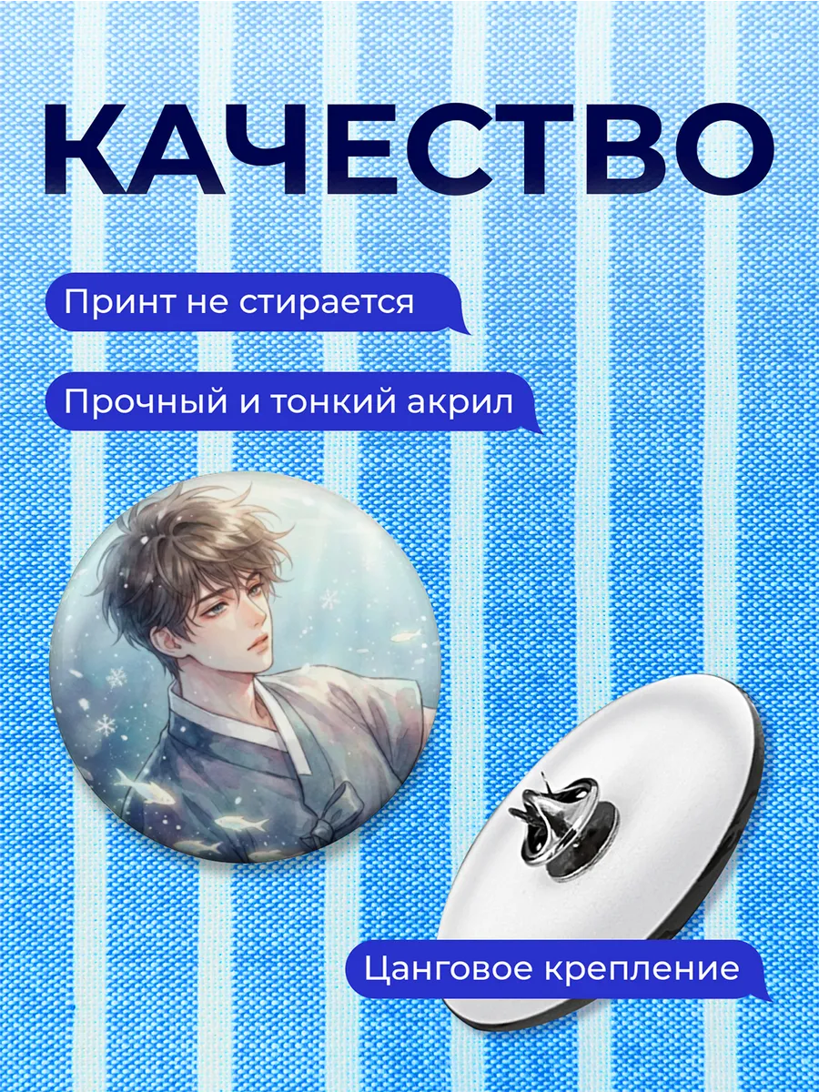 Изображение товара 3 из 4