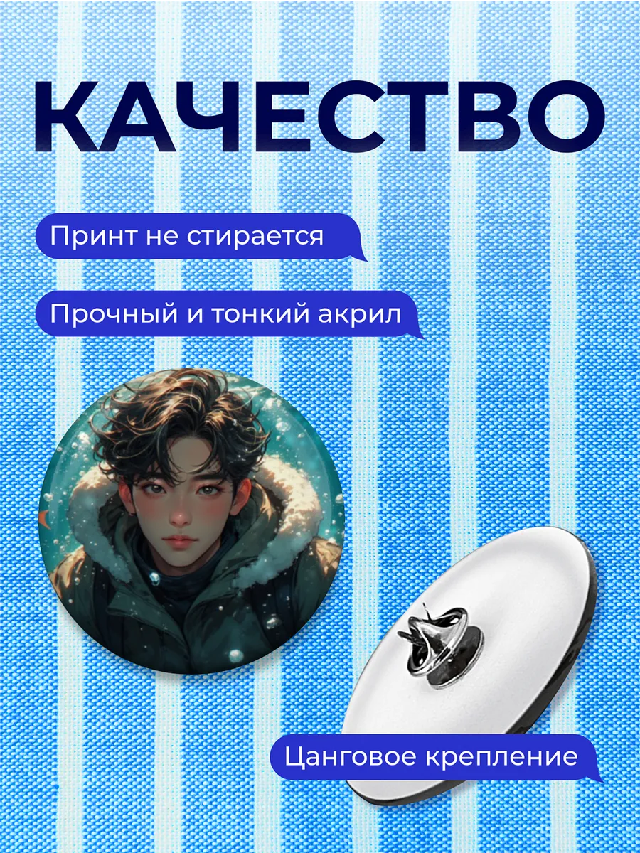 Изображение товара 3 из 4