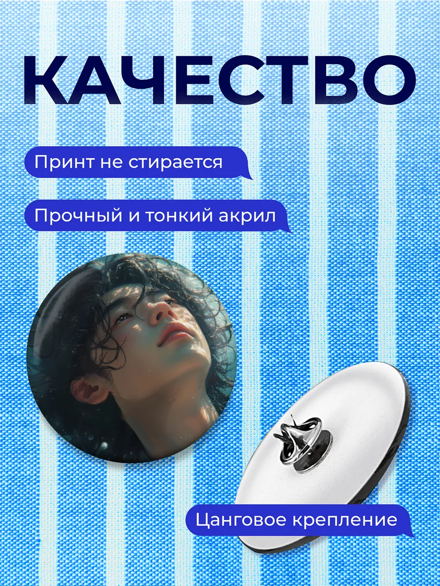 Изображение товара 3 из 4