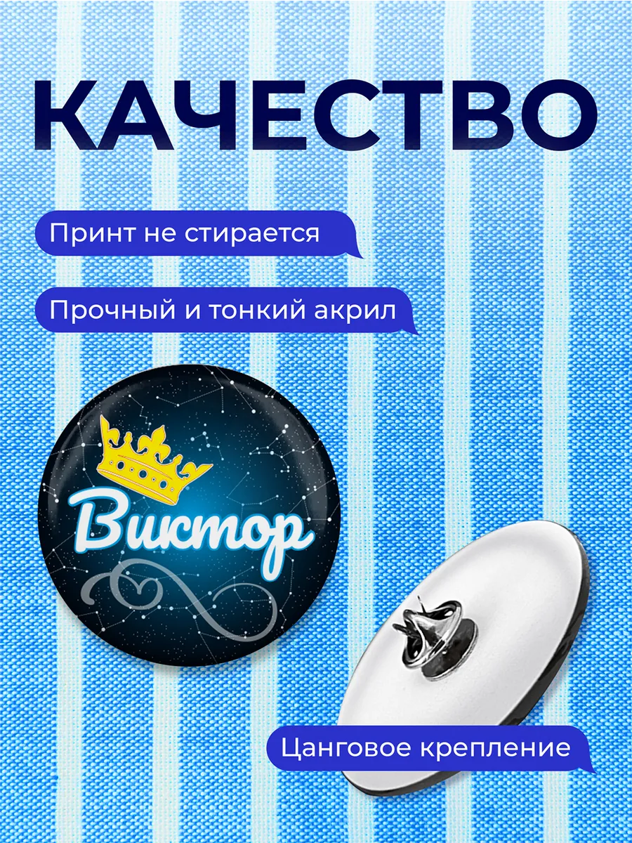 Изображение товара 3 из 4