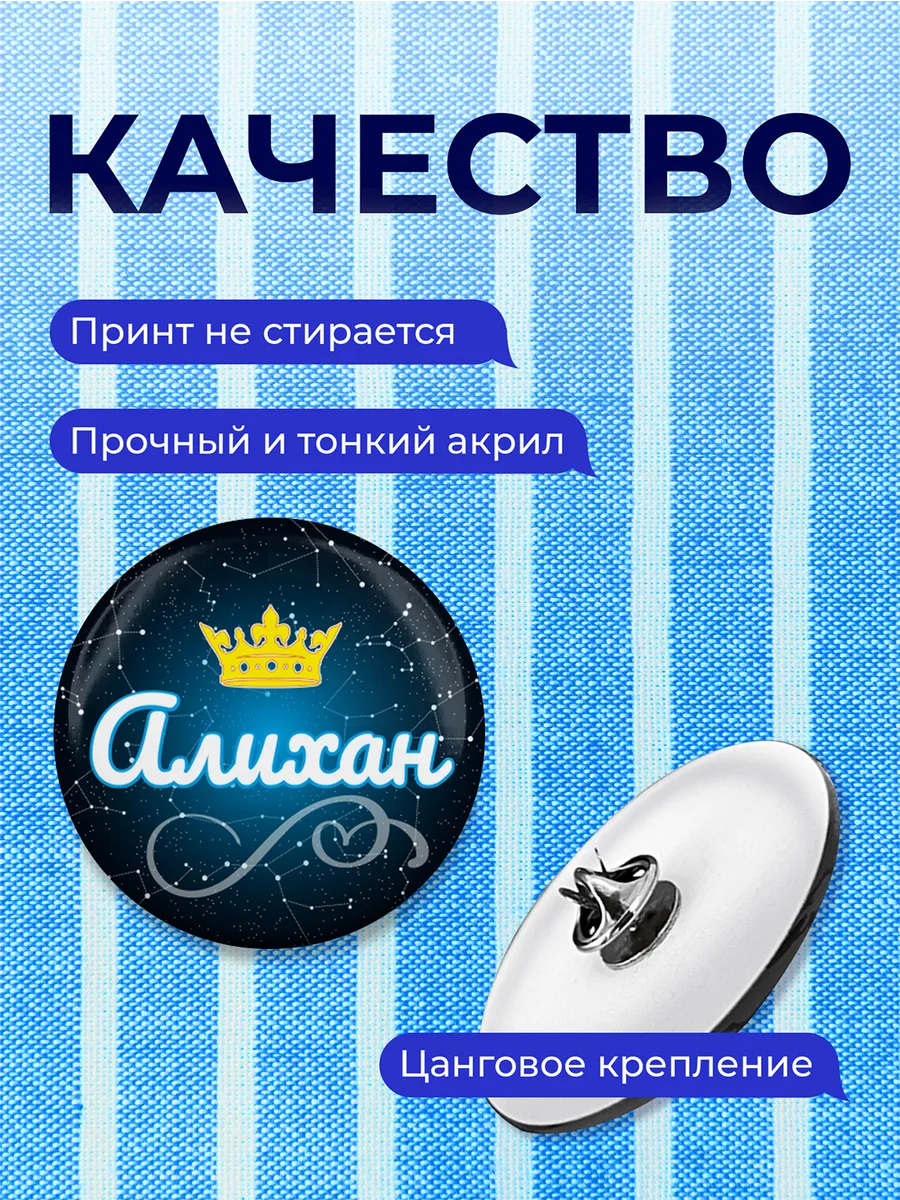 Изображение товара 3 из 4