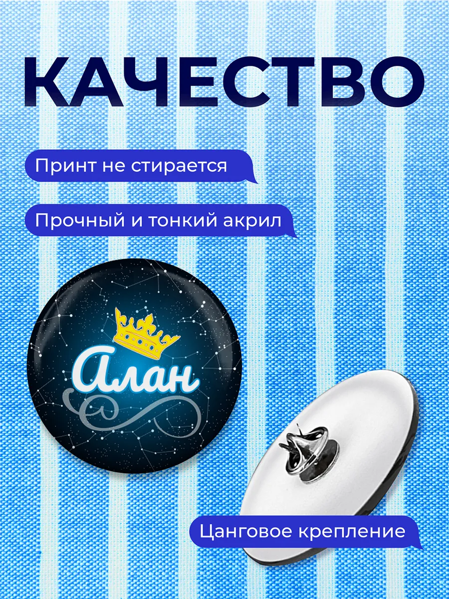 Изображение товара 3 из 4