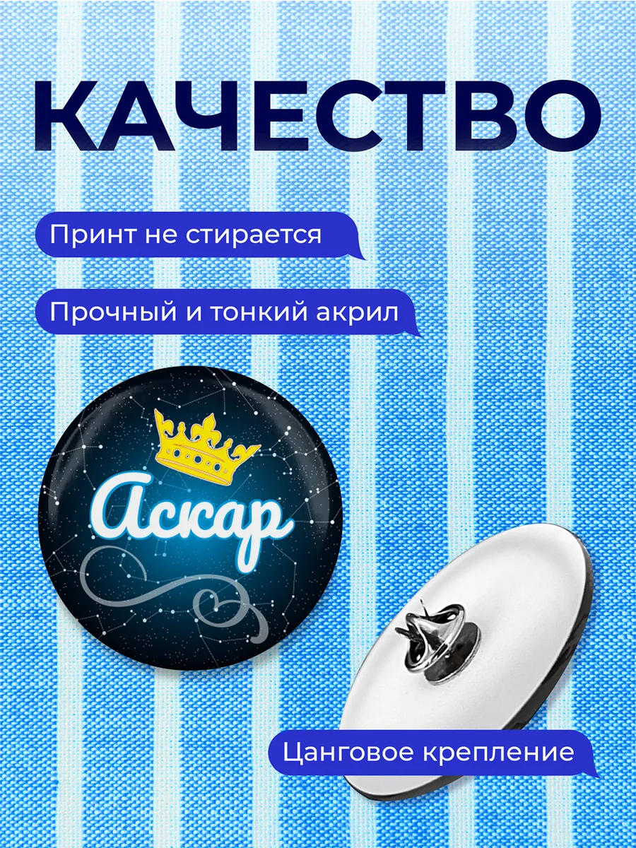 Изображение товара 3 из 4