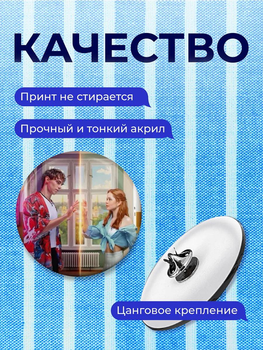 Изображение товара 3 из 4