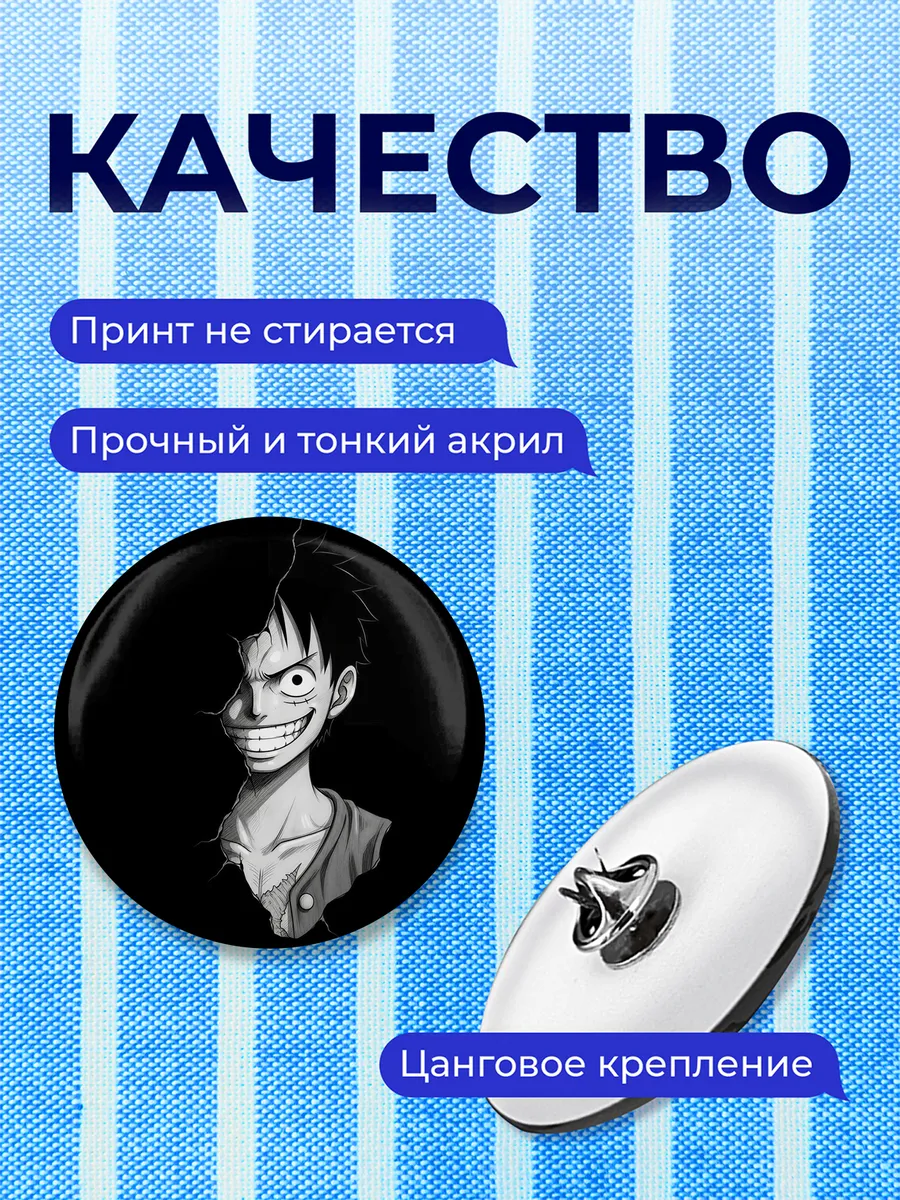 Изображение товара 3 из 4