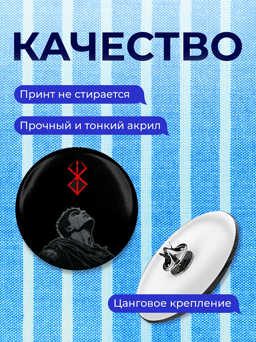 Изображение товара 3 из 4