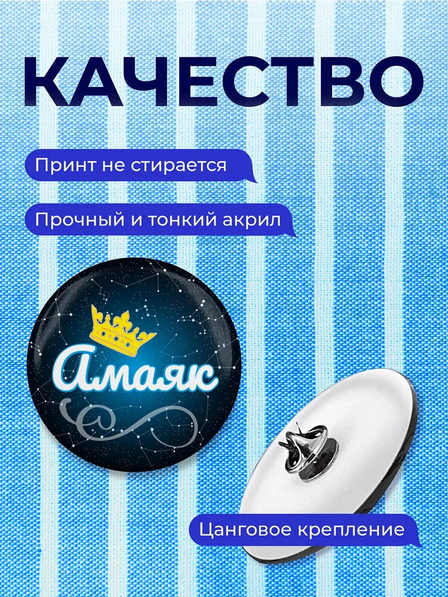 Изображение товара 3 из 4