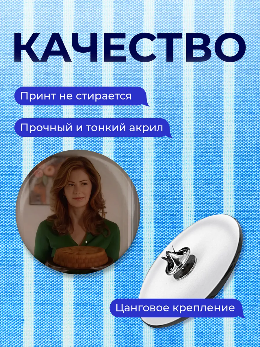 Изображение товара 3 из 4