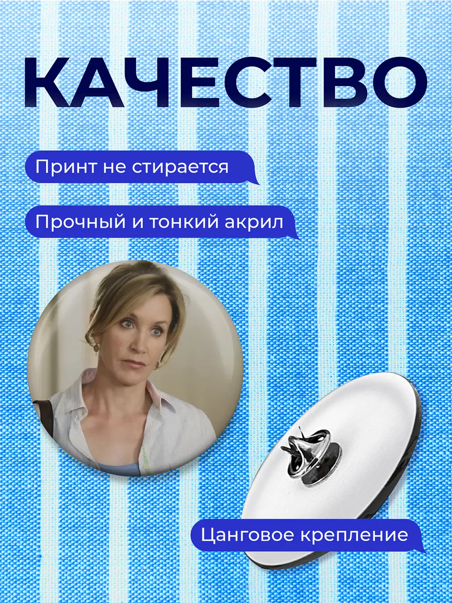 Изображение товара 3 из 4