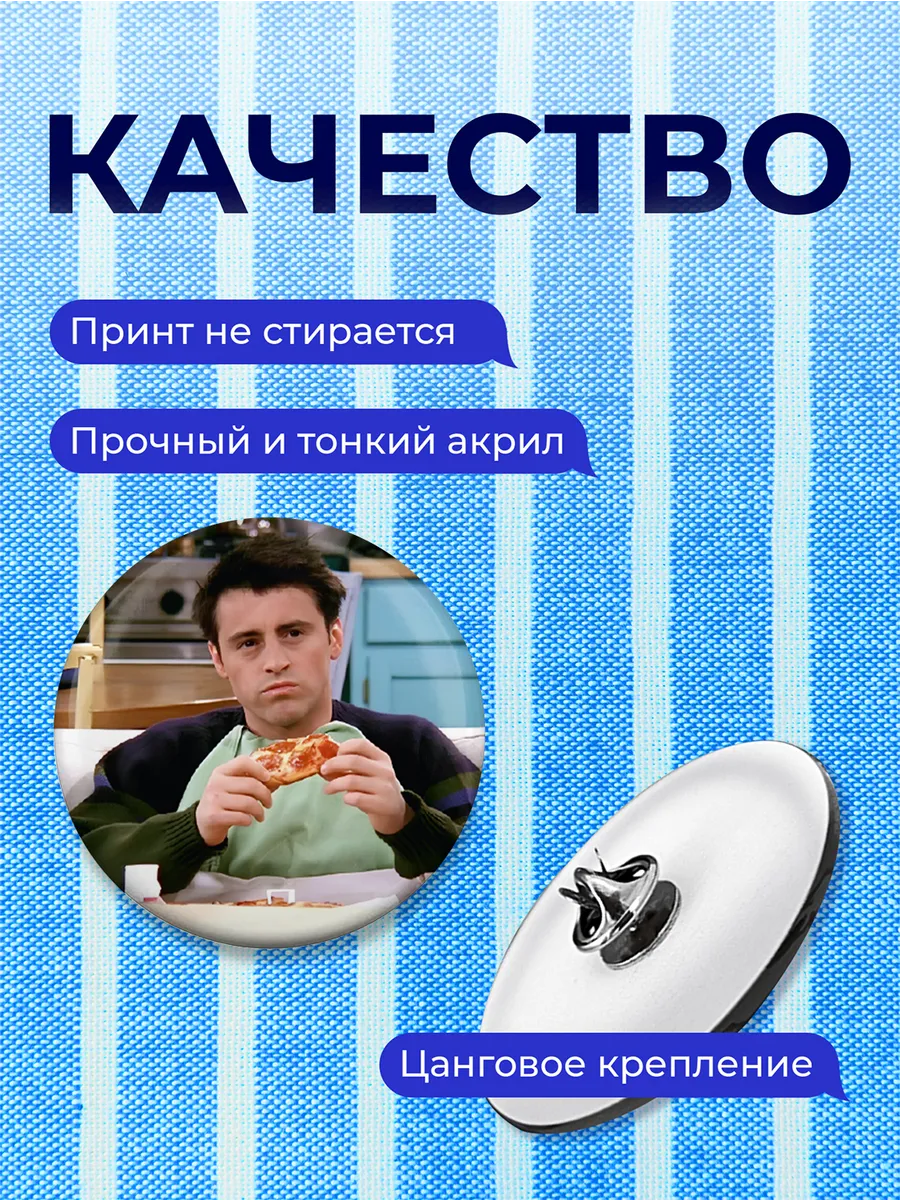 Изображение товара 3 из 4