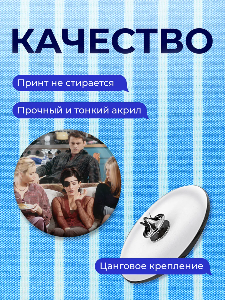 Изображение товара 3 из 4