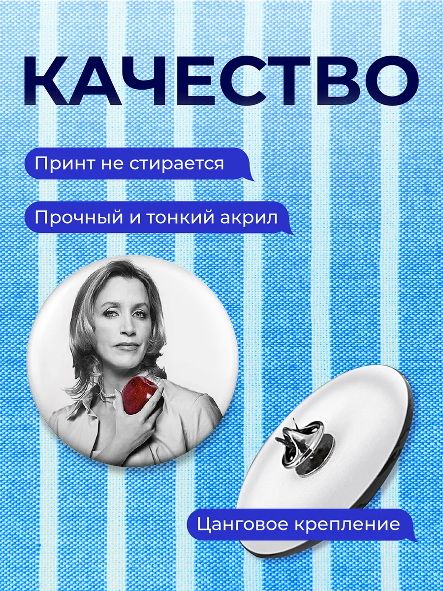 Изображение товара 3 из 4