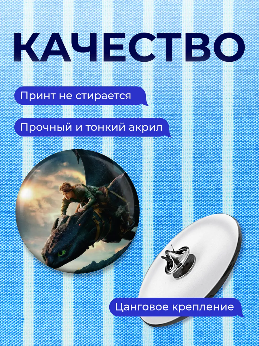 Изображение товара 3 из 4