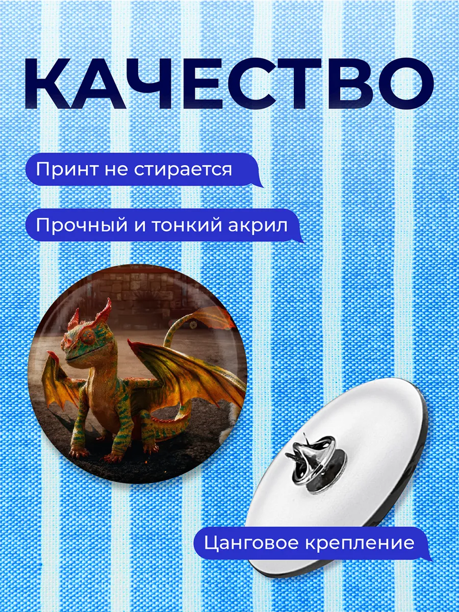 Изображение товара 3 из 4
