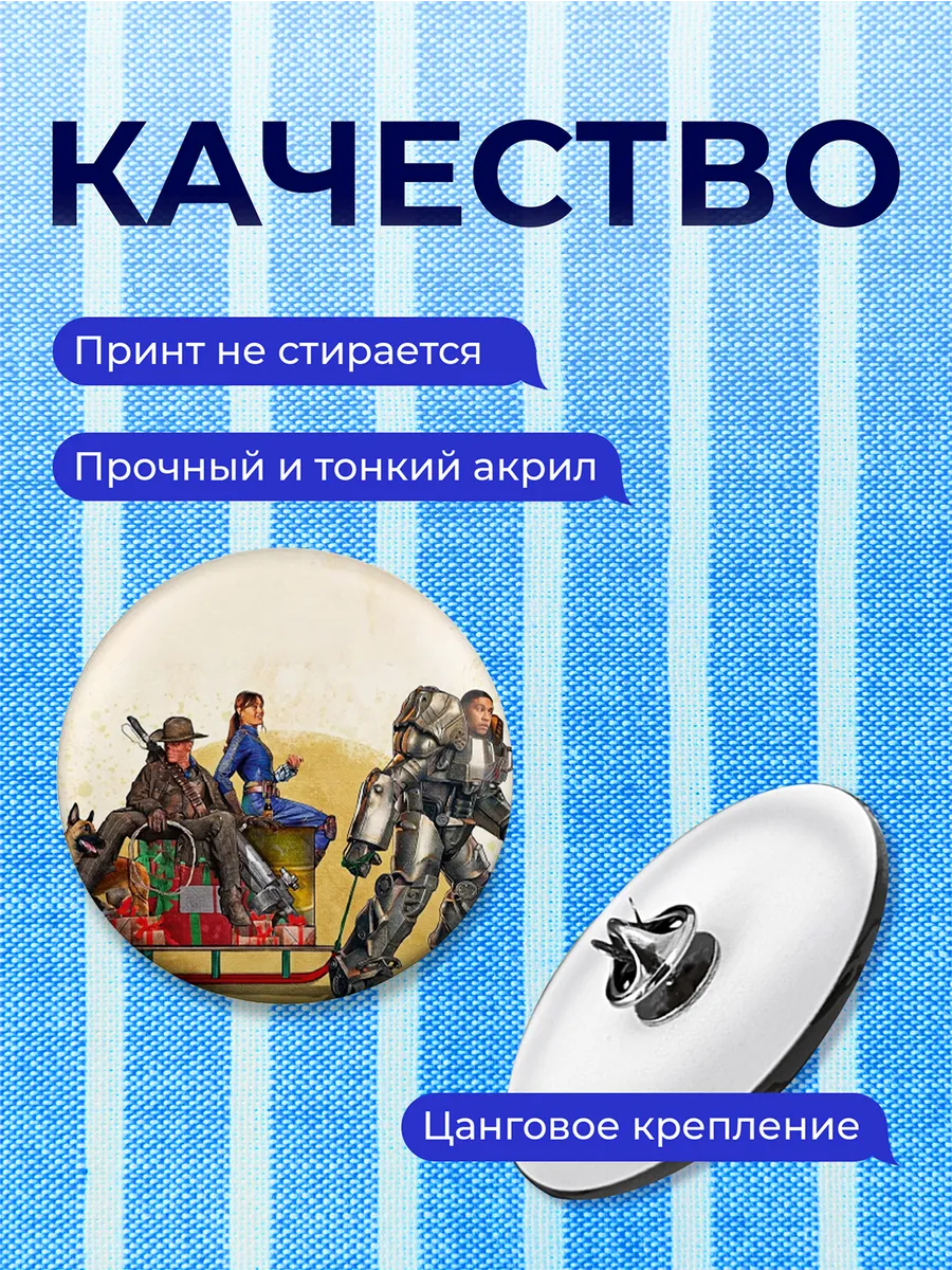 Изображение товара 3 из 4