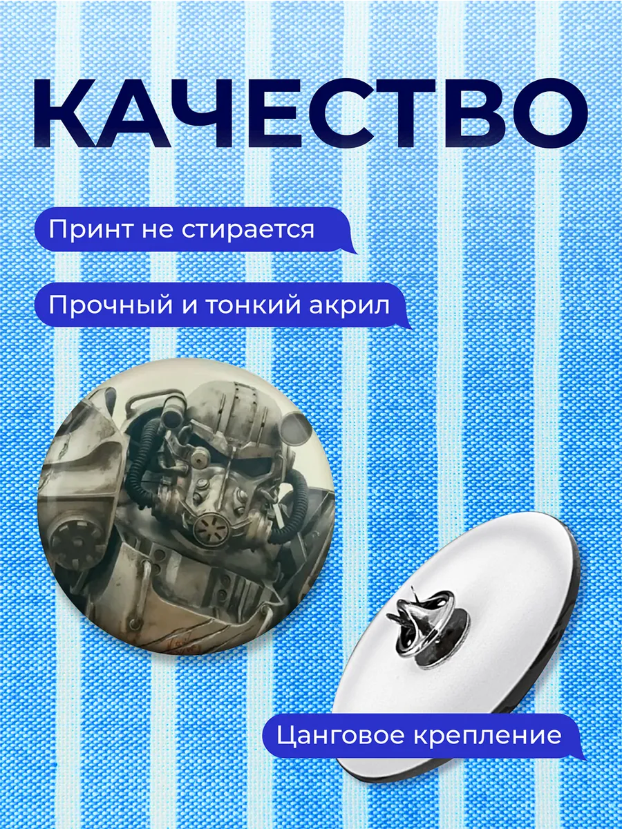Изображение товара 3 из 4