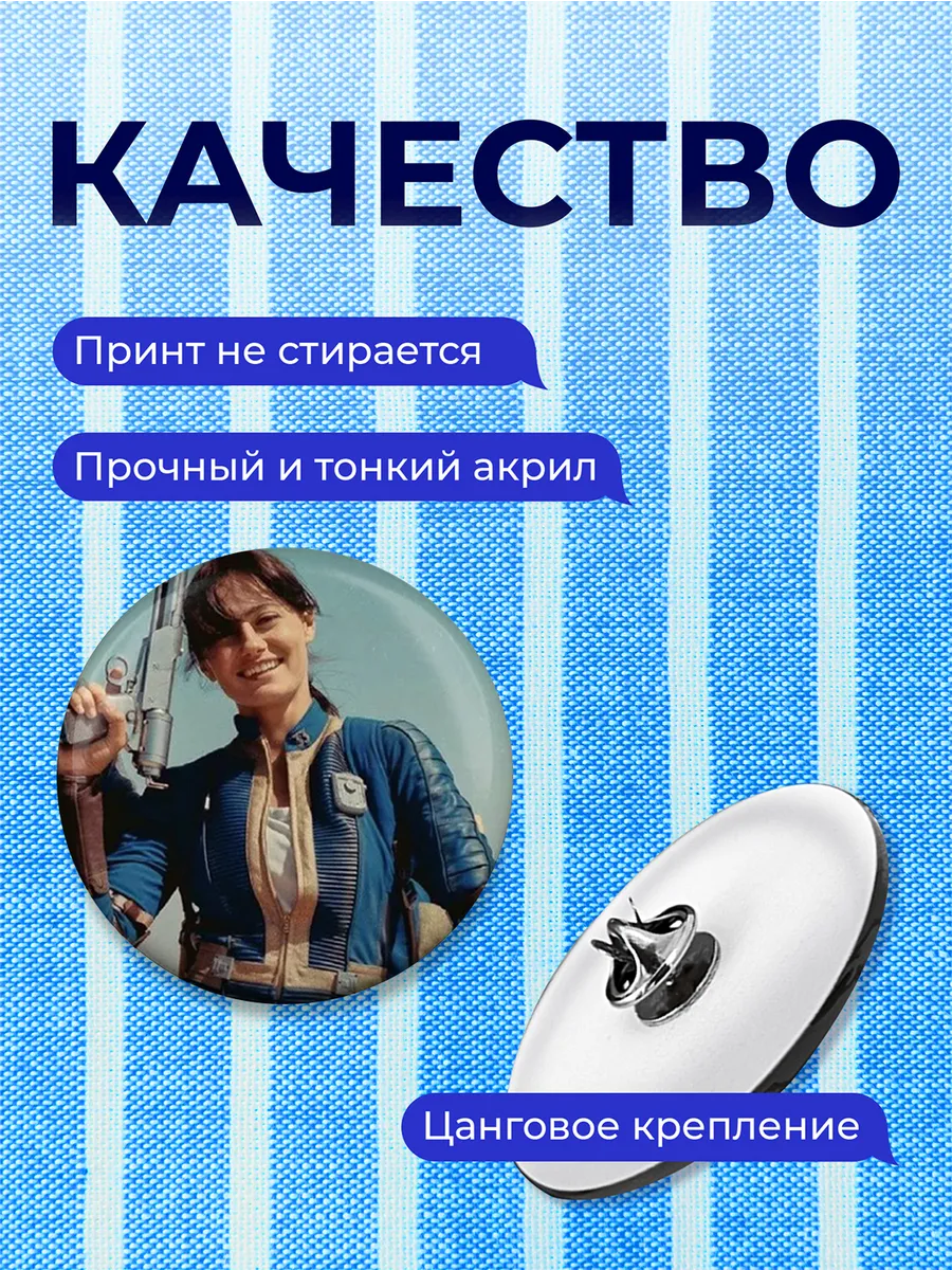 Изображение товара 3 из 4