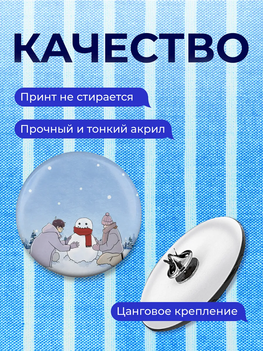 Изображение товара 3 из 4