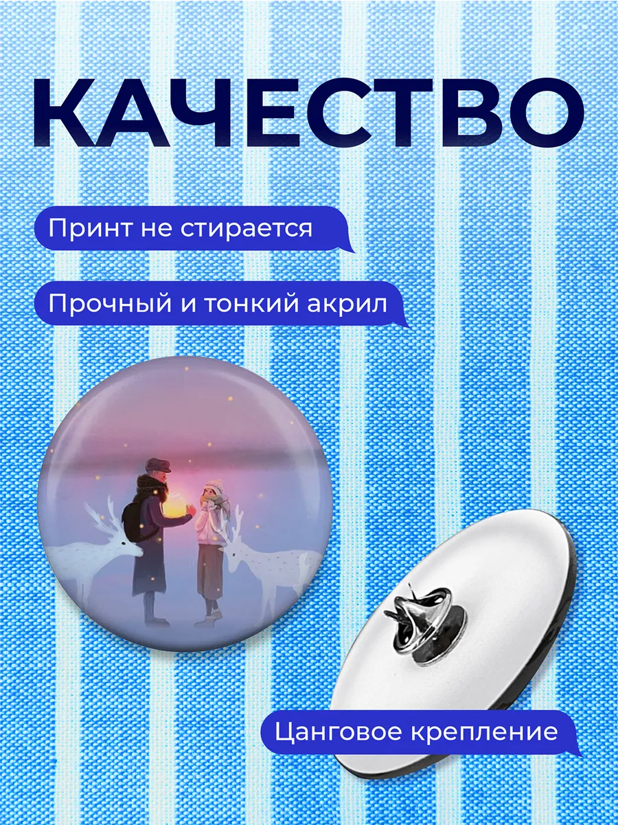 Изображение товара 3 из 4