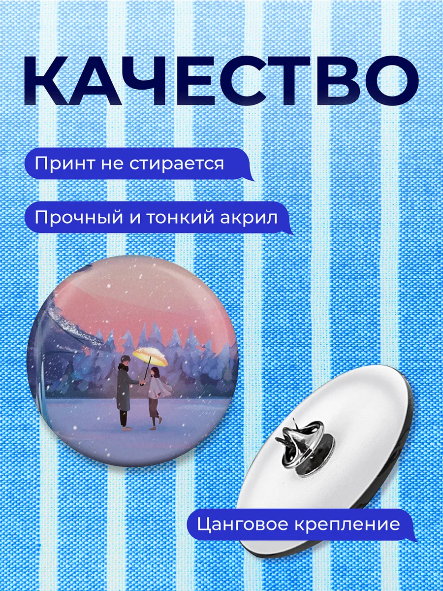 Изображение товара 3 из 4