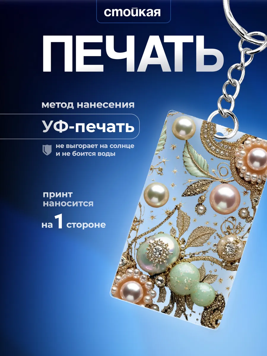 Изображение товара 3 из 4