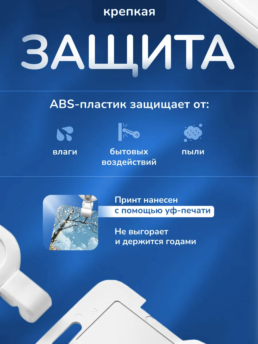 Изображение товара 3 из 4