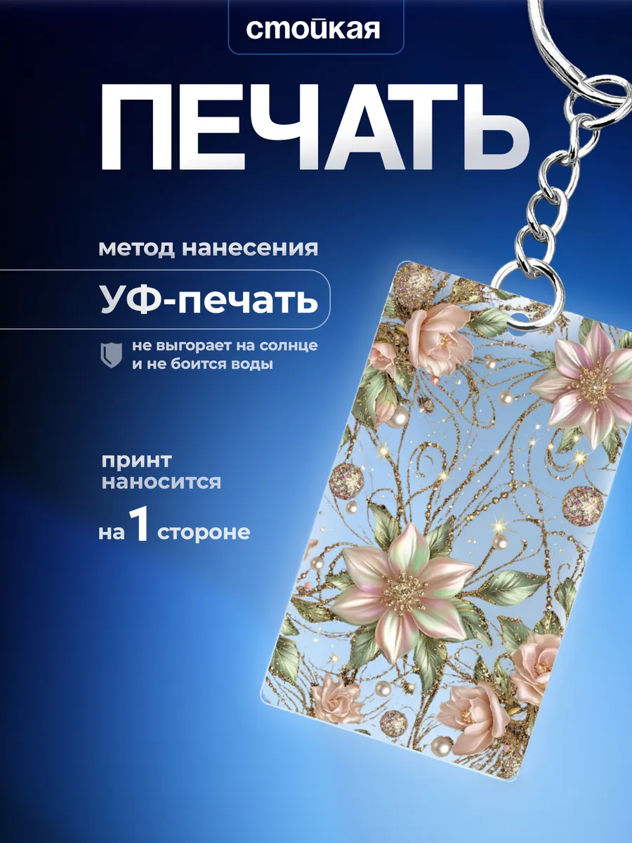 Изображение товара 3 из 4