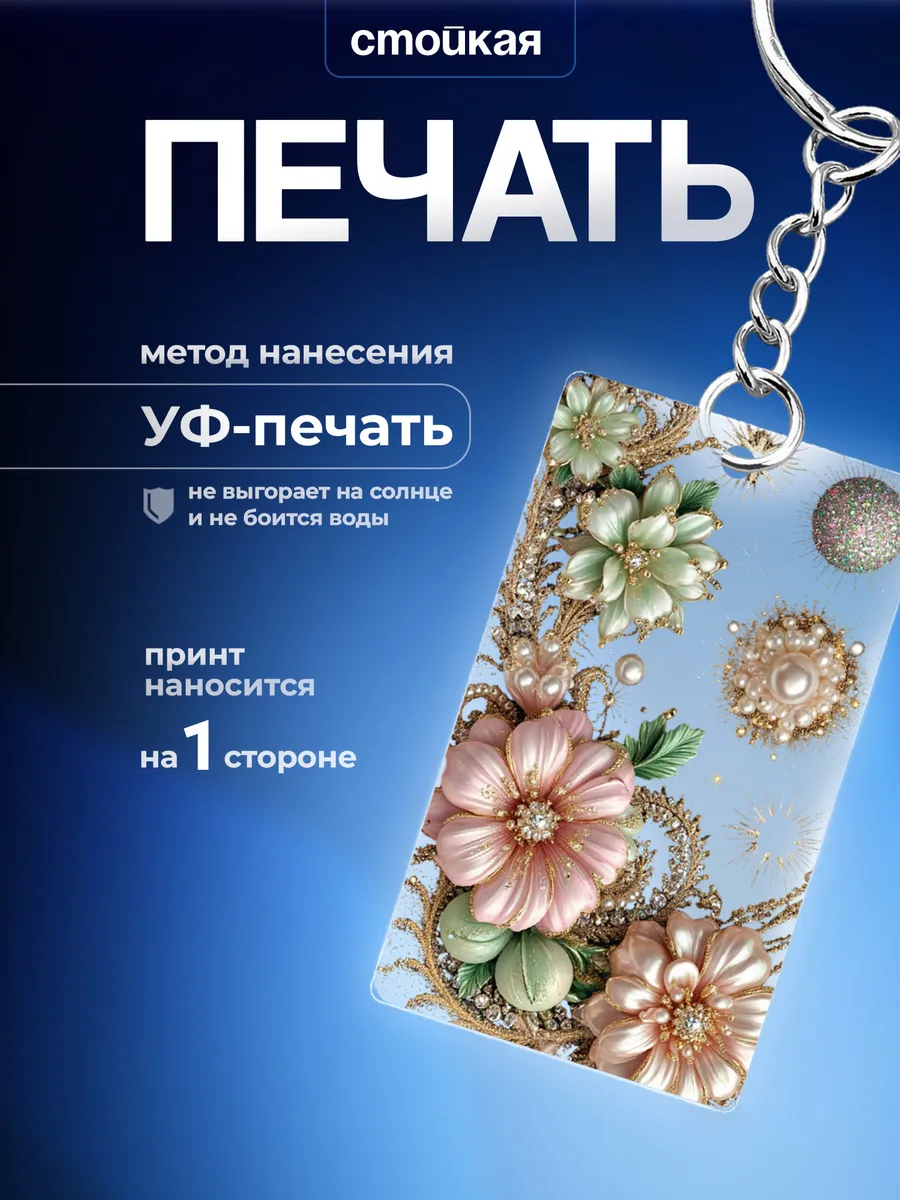 Изображение товара 3 из 4