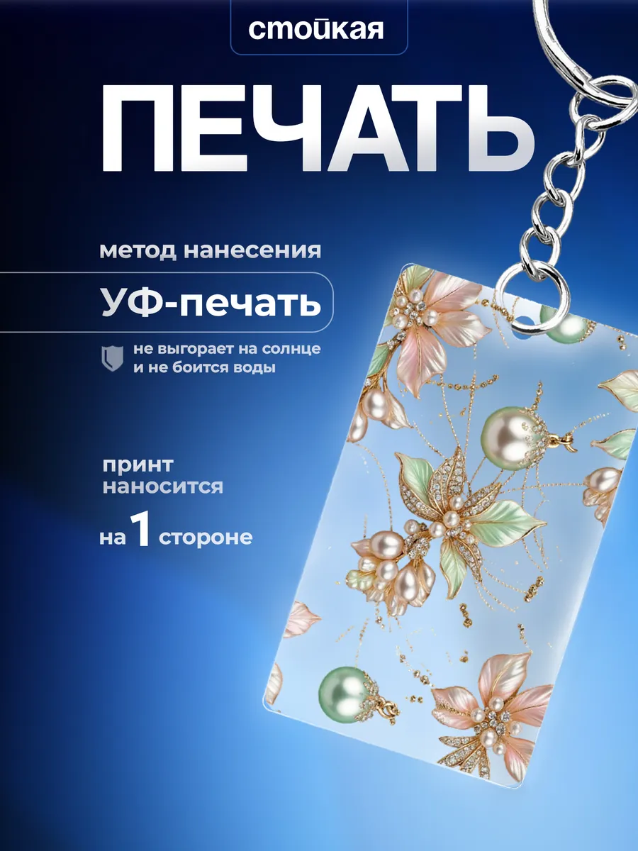 Изображение товара 3 из 4