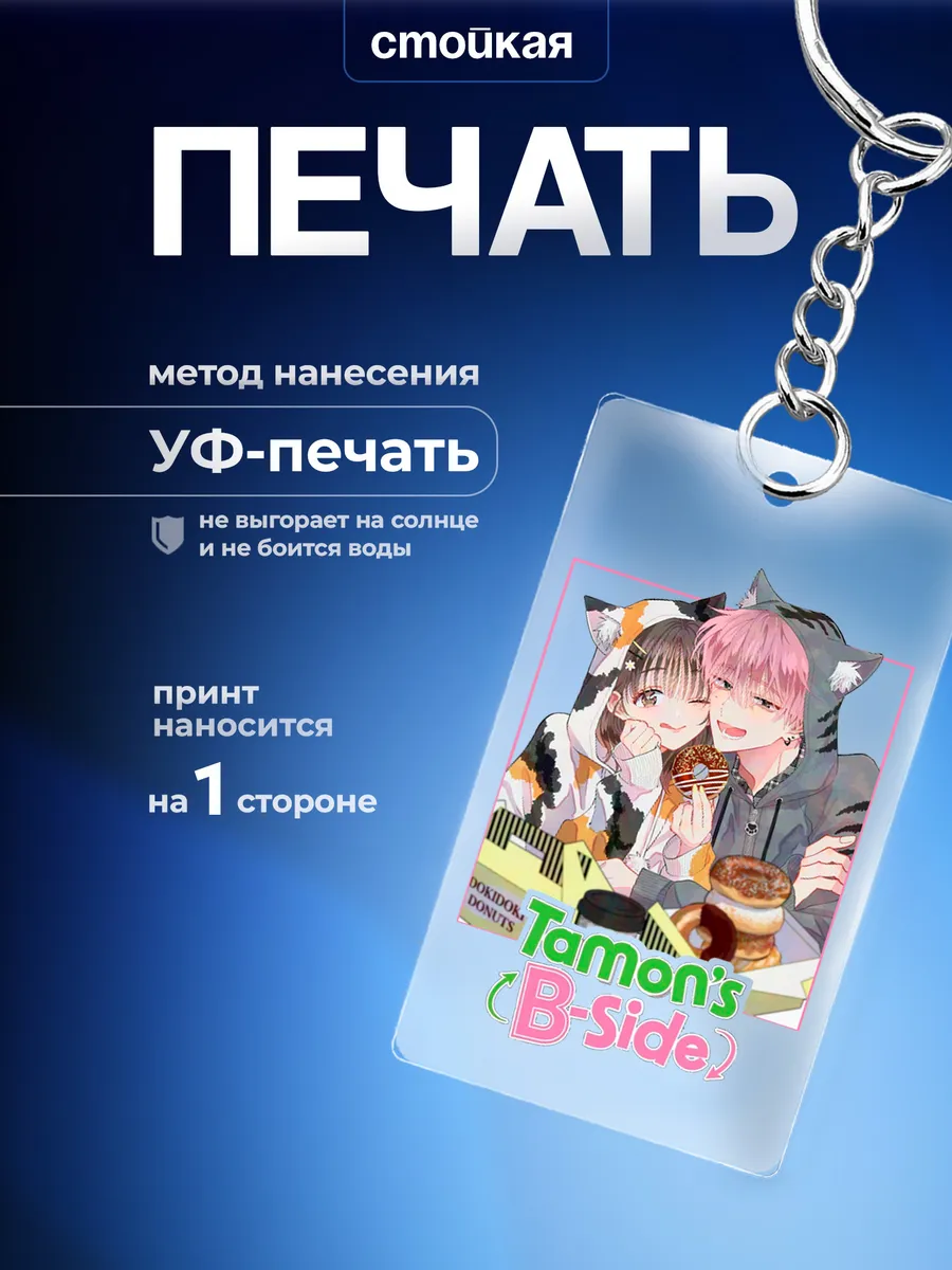 Изображение товара 3 из 4
