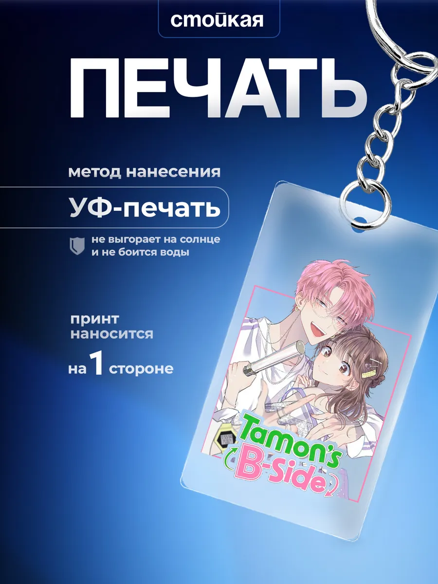 Изображение товара 3 из 4