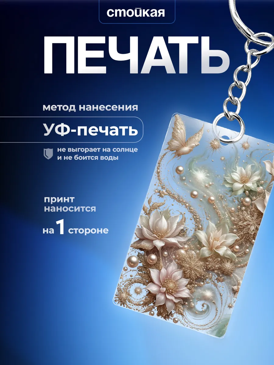 Изображение товара 3 из 4