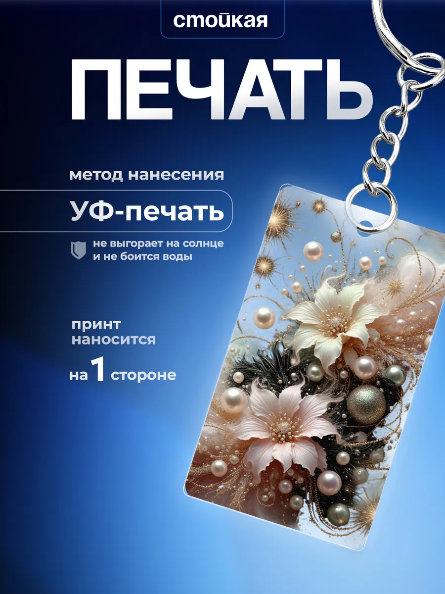 Изображение товара 3 из 4
