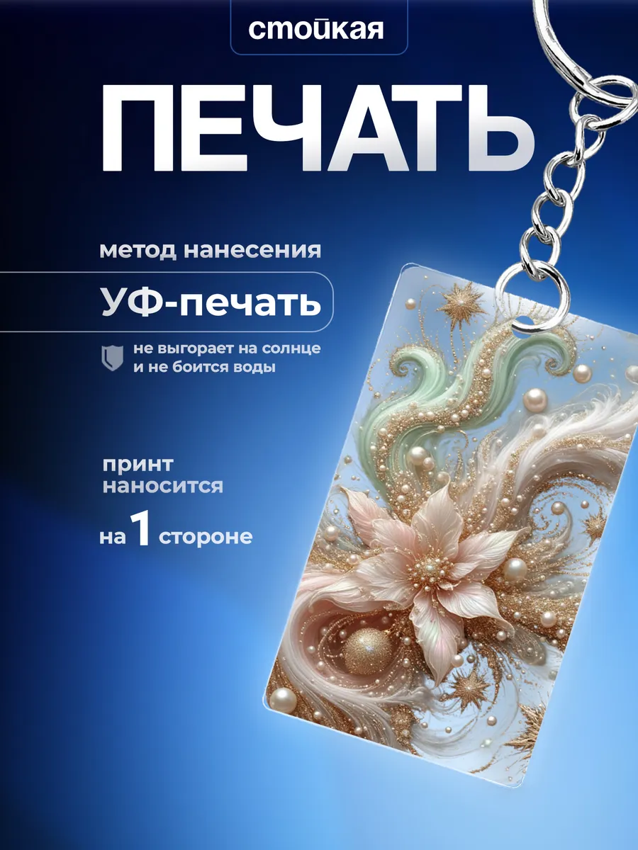 Изображение товара 3 из 4