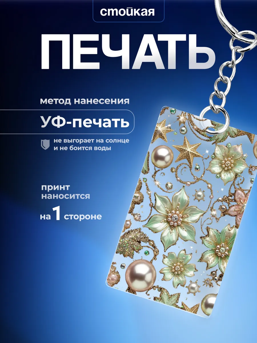 Изображение товара 3 из 4