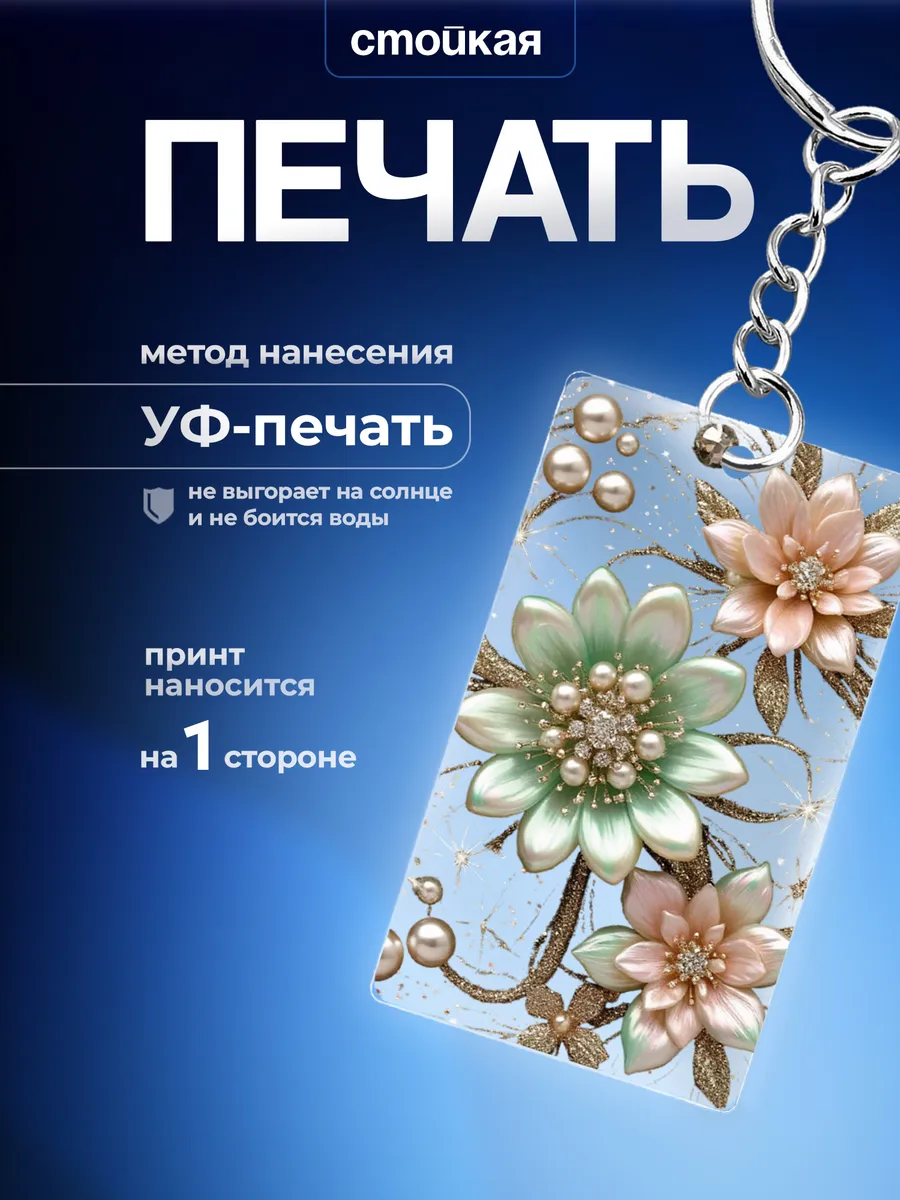 Изображение товара 3 из 4