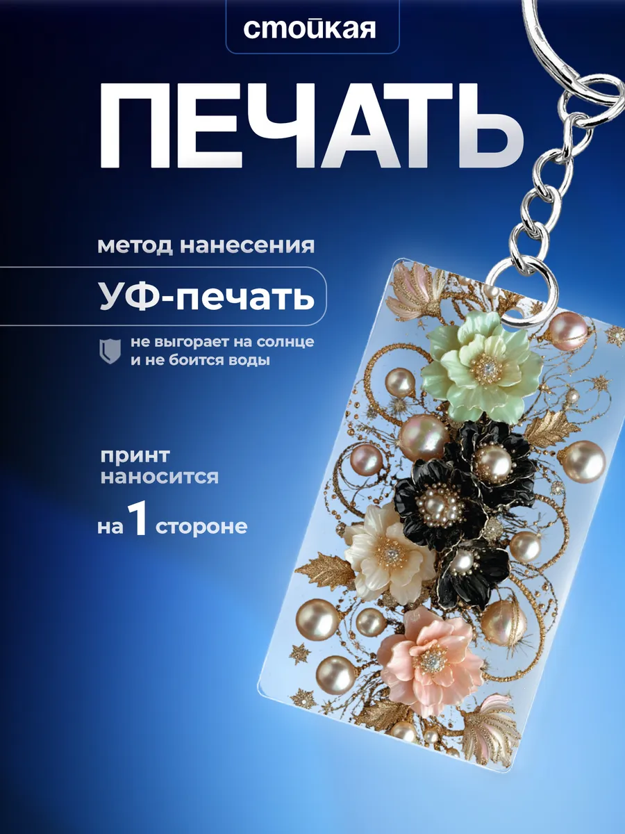 Изображение товара 3 из 4