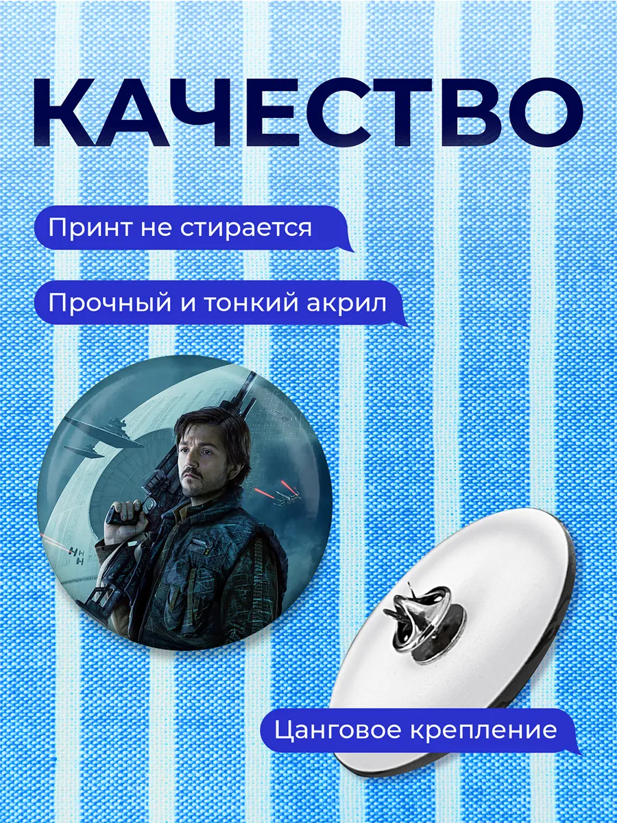 Изображение товара 3 из 4