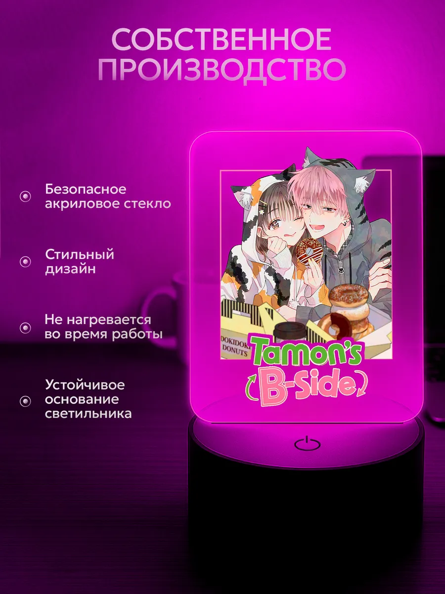 Изображение товара 3 из 5