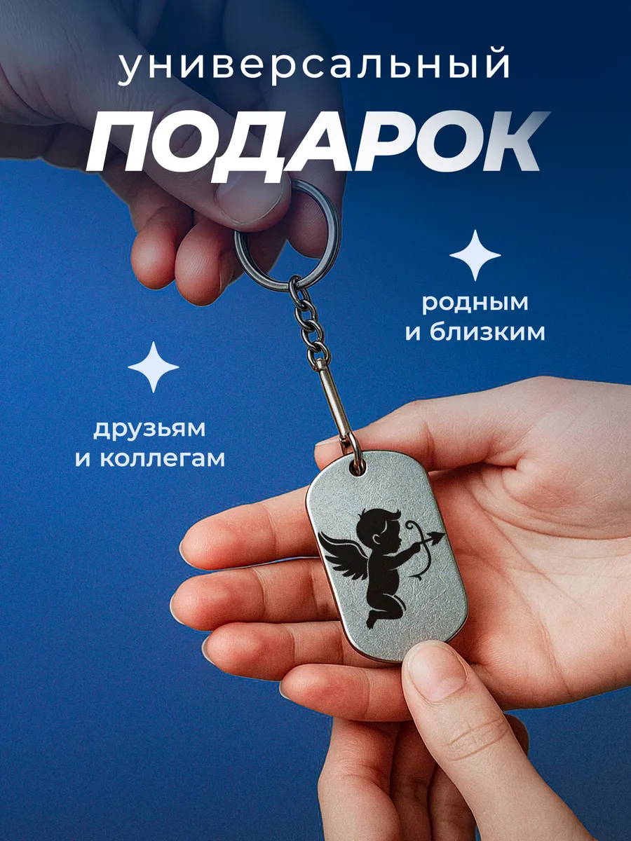 Изображение товара 3 из 4