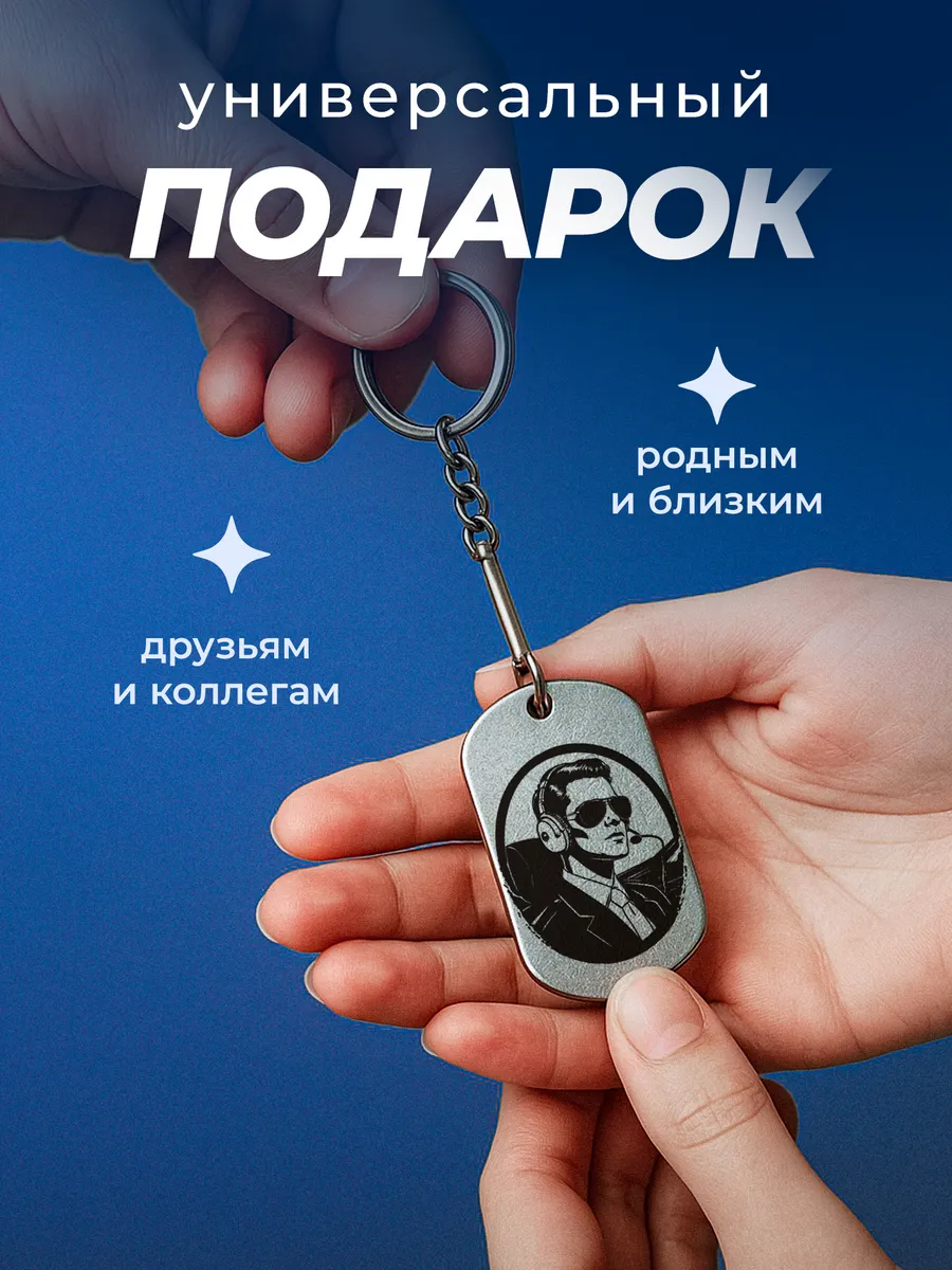 Изображение товара 3 из 4