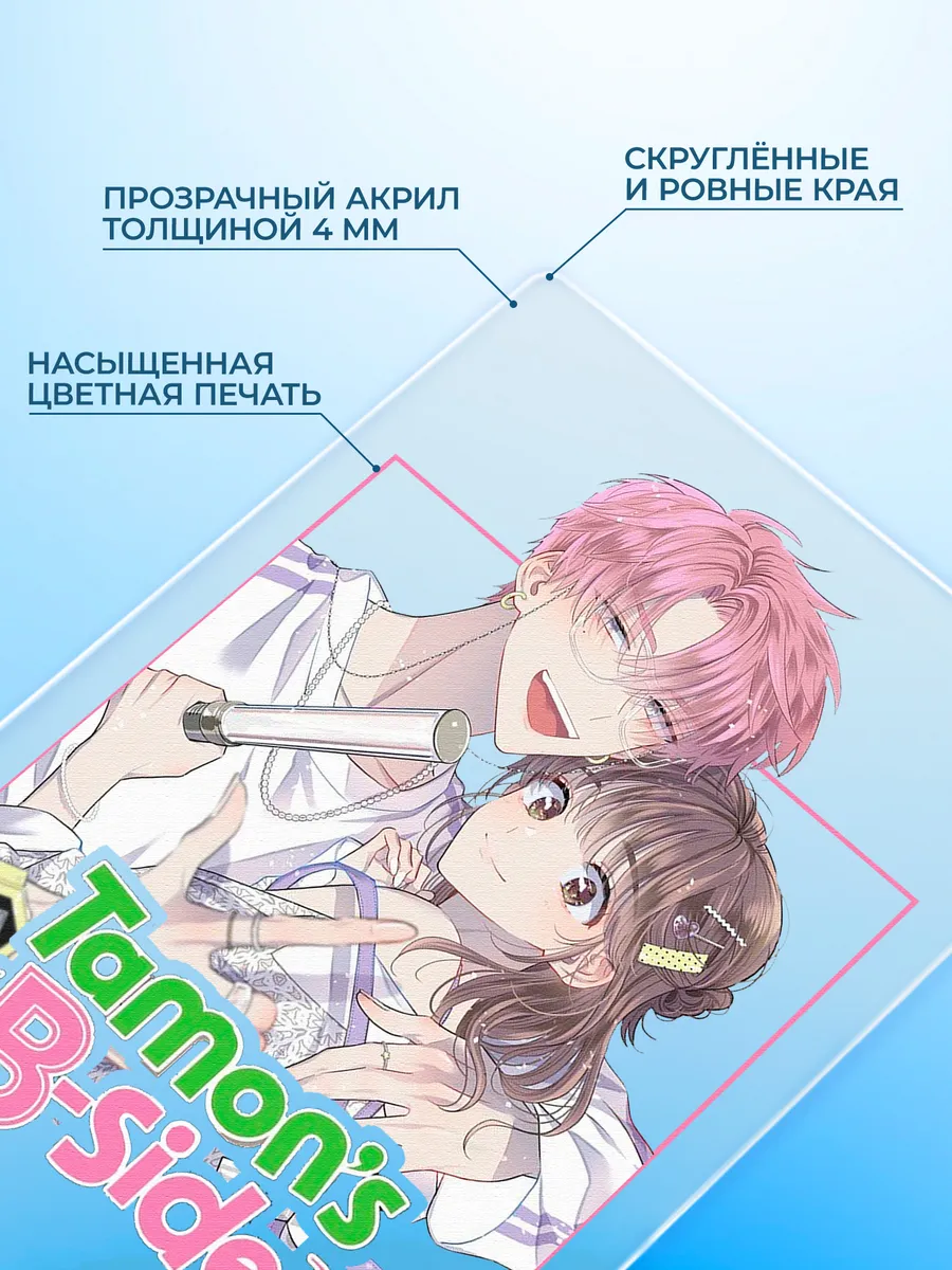 Изображение товара 3 из 4