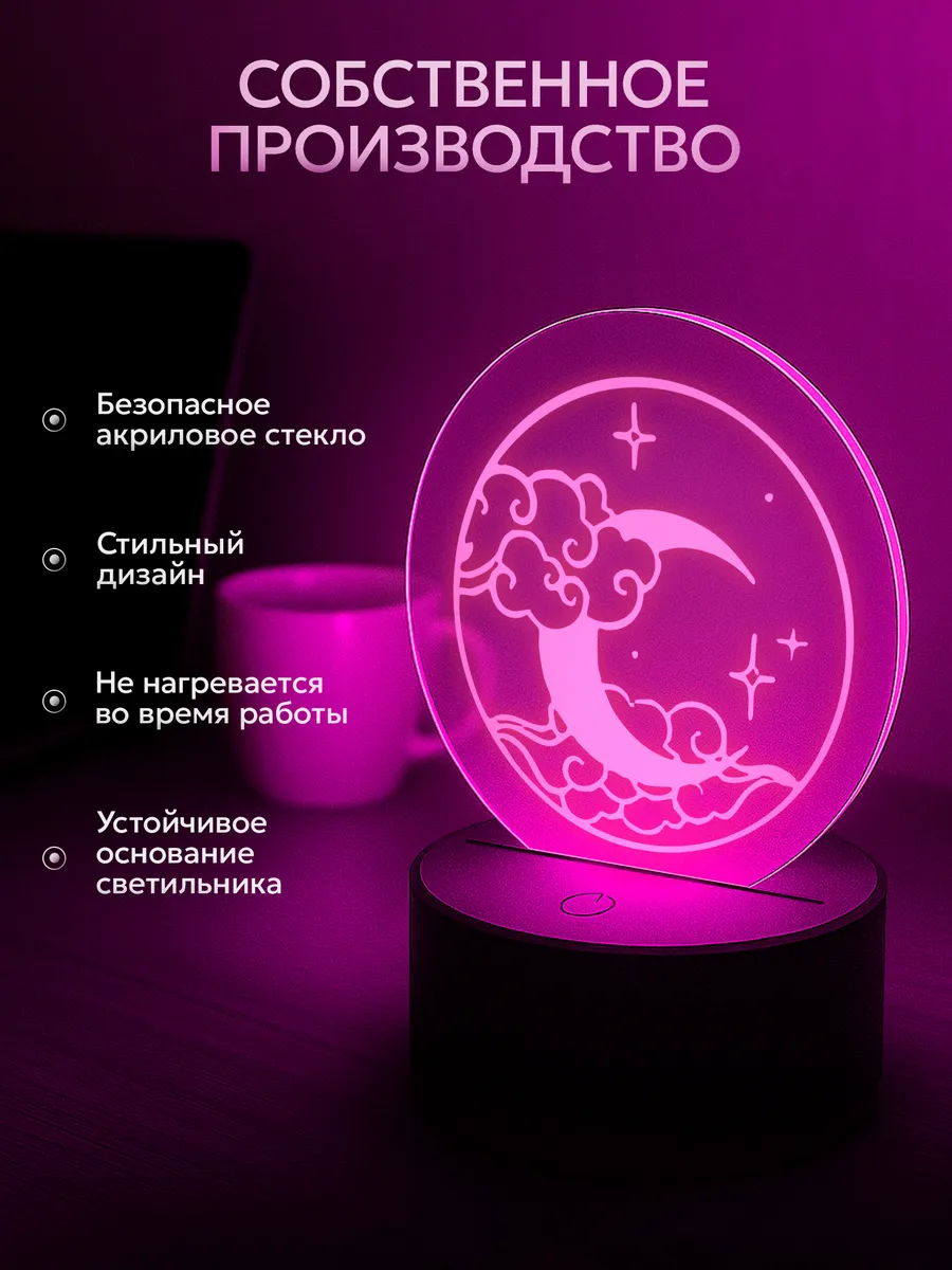 Изображение товара 3 из 5