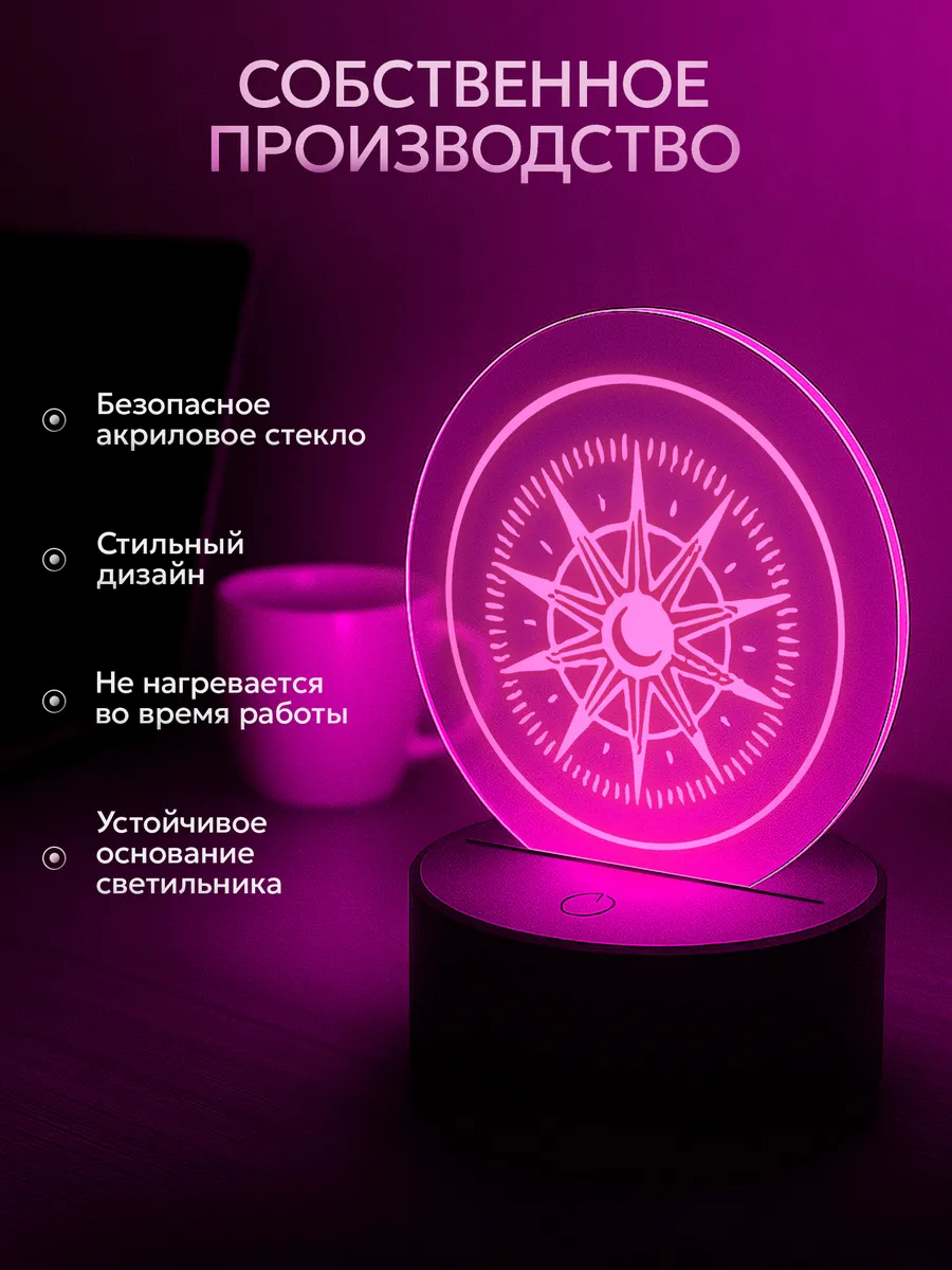 Изображение товара 3 из 5