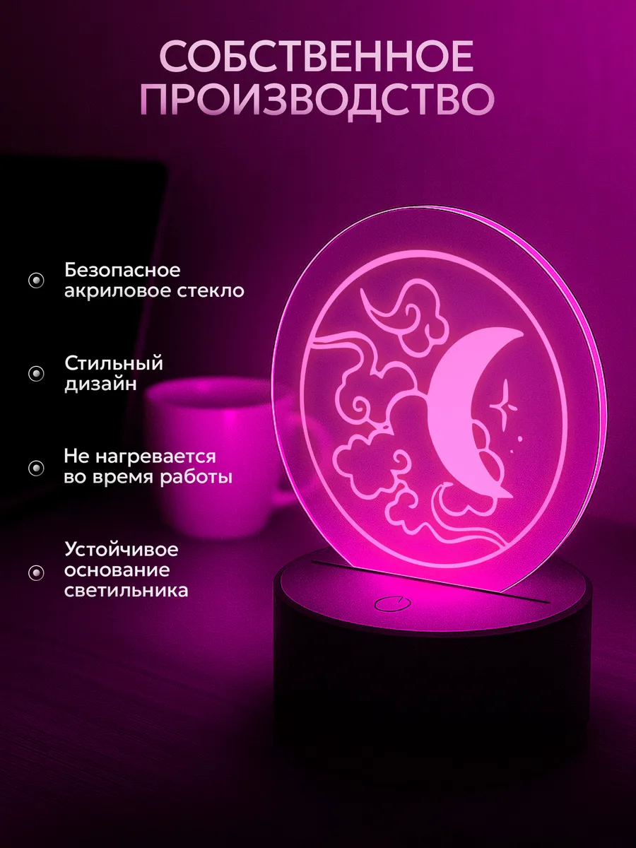 Изображение товара 3 из 5