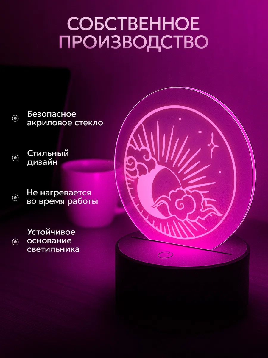 Изображение товара 3 из 5
