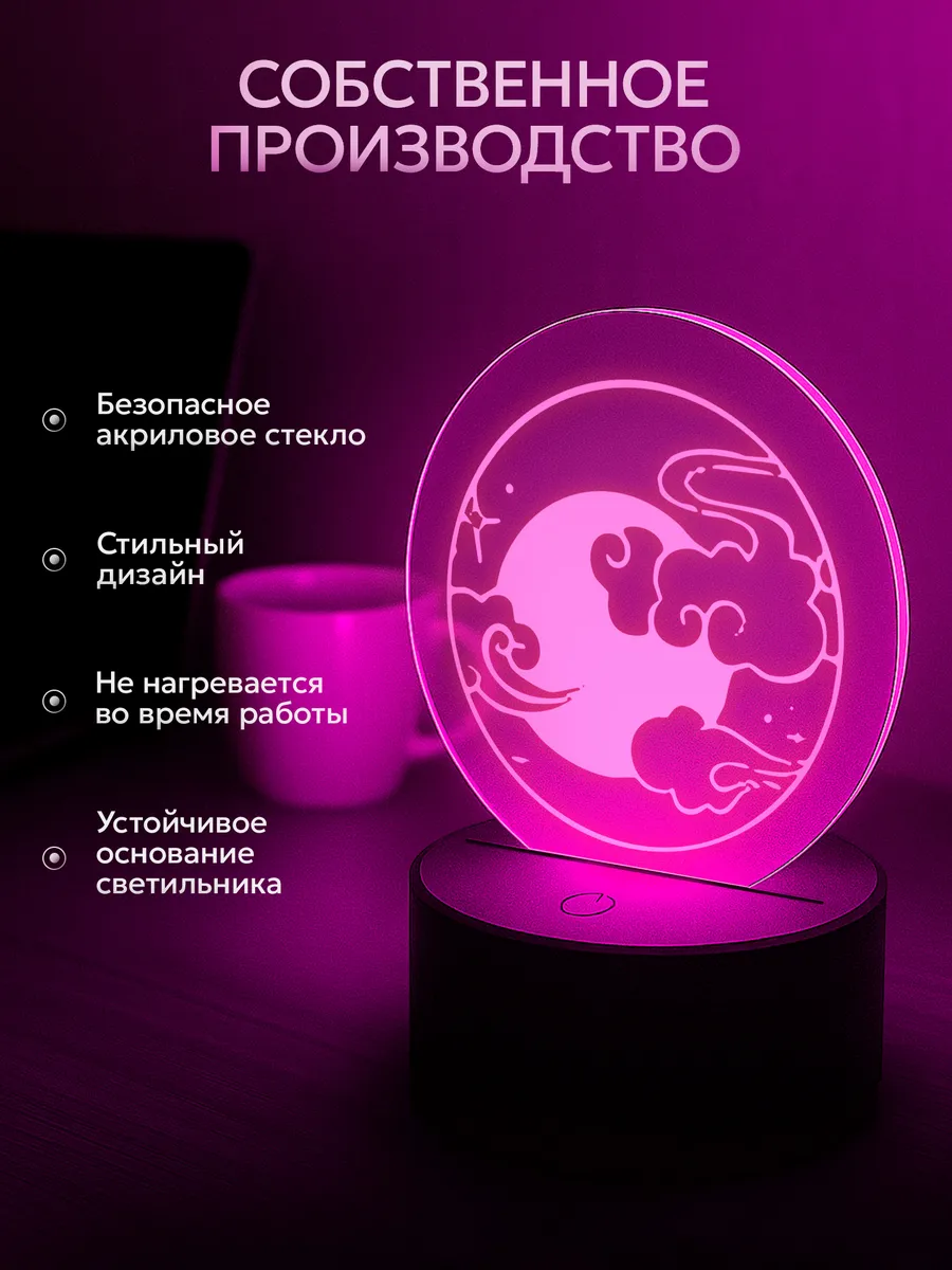 Изображение товара 3 из 5