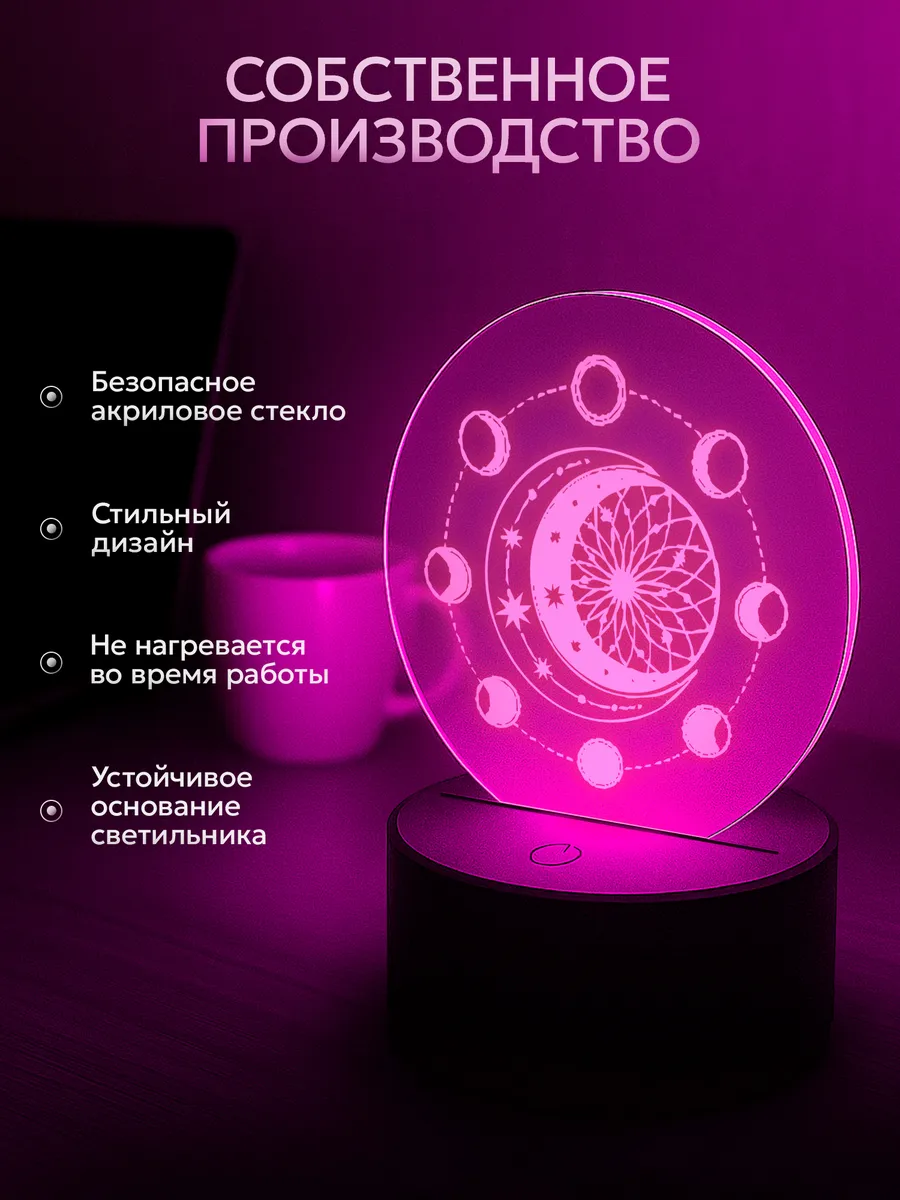 Изображение товара 3 из 5