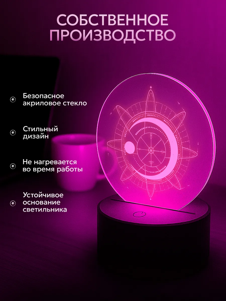 Изображение товара 3 из 5