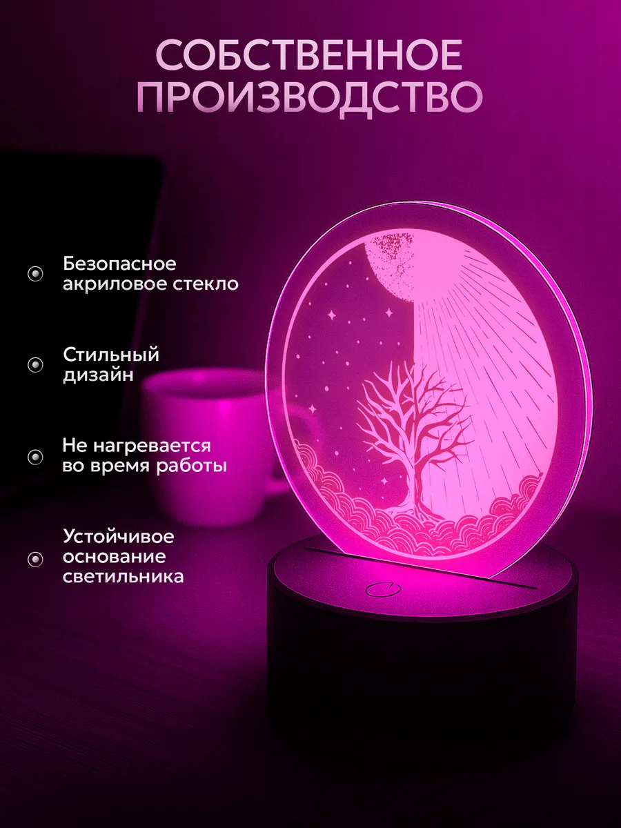 Изображение товара 3 из 5
